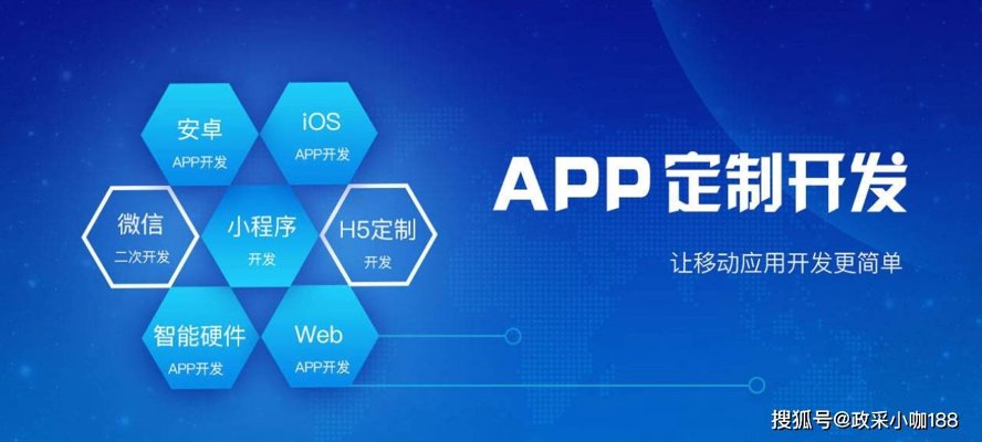 思辉达软件