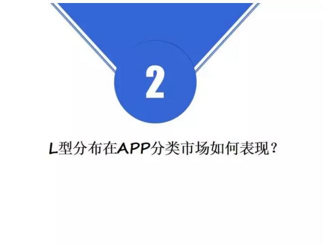 APP创业必读    揭示APP市场格局真相10